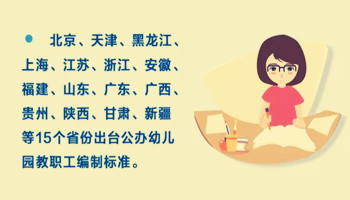 行业资讯：各地公办幼儿园教职工编制标准情况